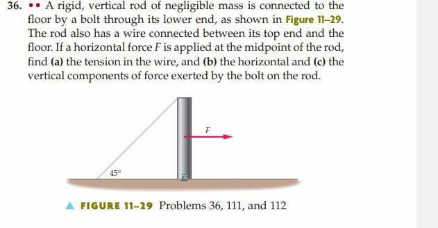 Solved 36. - A rigid, vertical rod of negligible mass is | Chegg.com