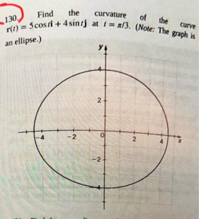 Solved 130. Find The Curvature Of The Curve | Chegg.com