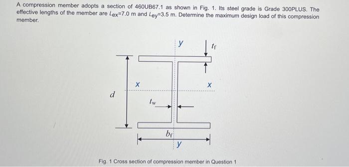 Solved A compression member adopts a section of 460 UB67.1 | Chegg.com