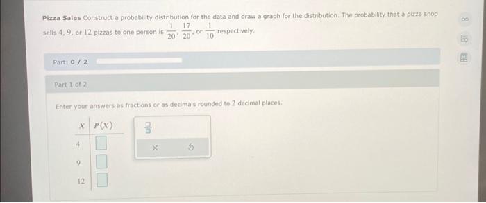 Solved Pizza Sales Construct a probability distribution for | Chegg.com