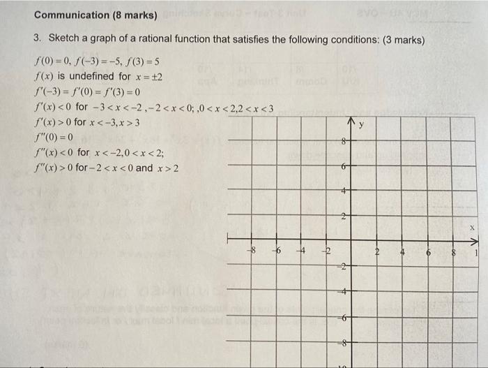 Solved 3. Sketch a graph of a rational function that | Chegg.com