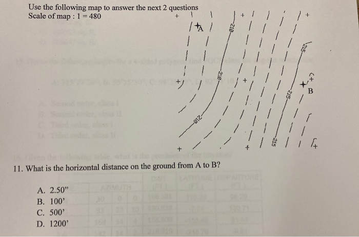 Solved Use The Following Map To Answer The Next 2 Questions | Chegg.com