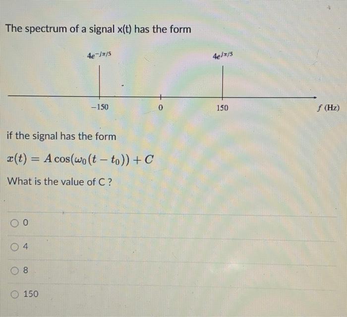 Solved The spectrum of a signal x(t) has the form if the