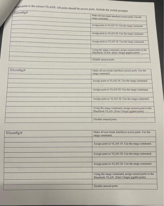 Complete the addressing table. Fill in all blank | Chegg.com