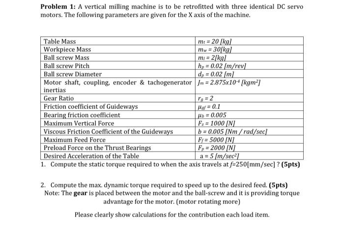 Solved Problem 1: A vertical milling machine is to be | Chegg.com