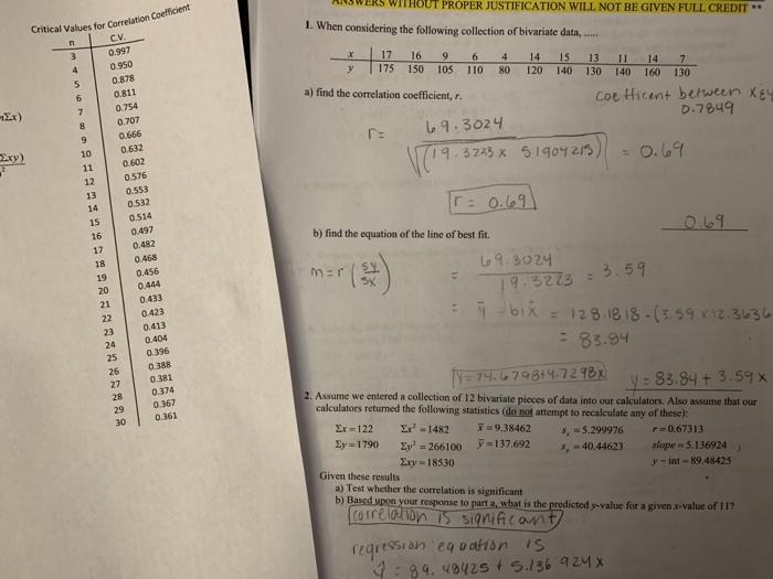 Solved Critical Values for Correlation coefficient PROPER | Chegg.com