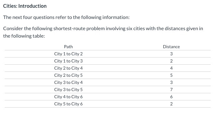 Solved Cities: Introduction The next four questions refer to | Chegg.com