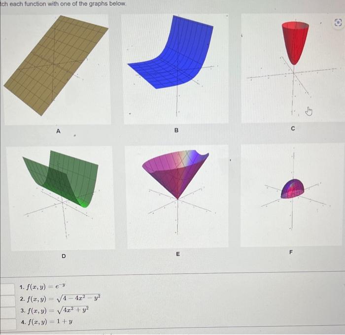 tch each function with one of the graphs below. 1. \( f(x, y)=e^{-y} \) 2. \( f(x, y)=\sqrt{4-4 x^{2}-y^{2}} \) 3. \( f(x, y)