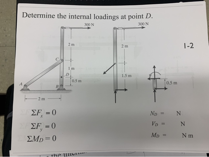 Solved Determine the internal loadings at point C. FBD: -Bx | Chegg.com