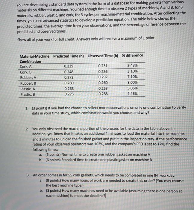 Solved You are developing a standard data system in the form | Chegg.com