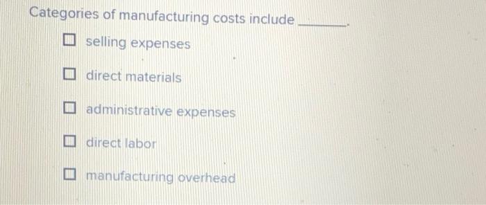 solved-categories-of-manufacturing-costs-include-selling-chegg