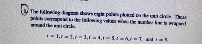 1. The following diagram shows eight points plotted | Chegg.com