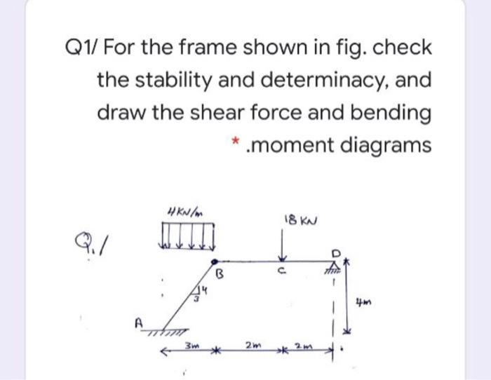 Solved Q1/ For the frame shown in fig. check the stability | Chegg.com