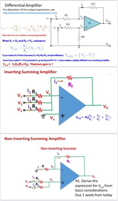 Solved Inverting Amplifier R2 R1 Vin R2v. out R1 in + iin | Chegg.com