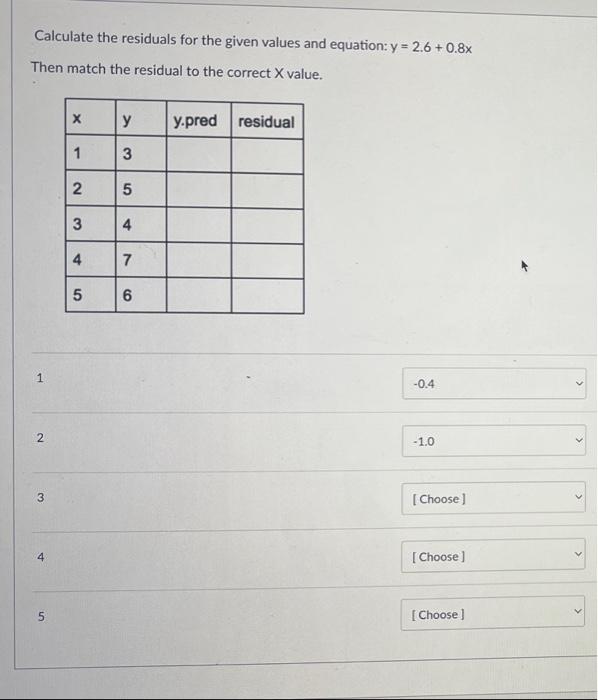 Solved Calculate the residuals for the given values and | Chegg.com