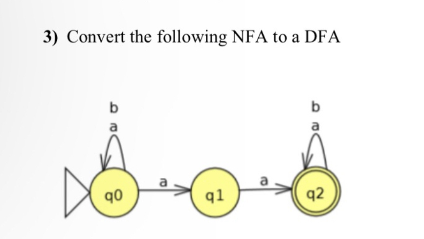 Convert The Following NFA To A DFA | Chegg.com