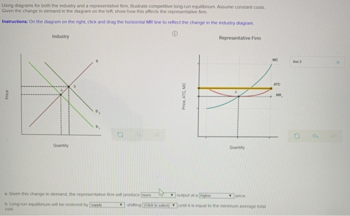 Refer to the diagram. in equilibrium the firm