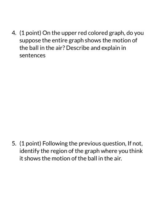 Solved 1. (1 point) What is the top graph about? Explain in | Chegg.com