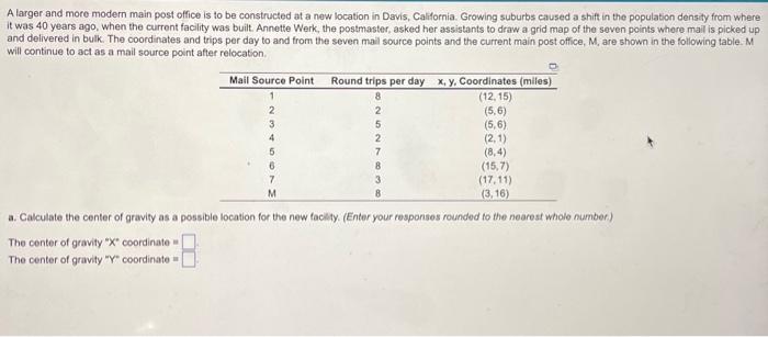 Solved A larger and more modern main post office is to be | Chegg.com