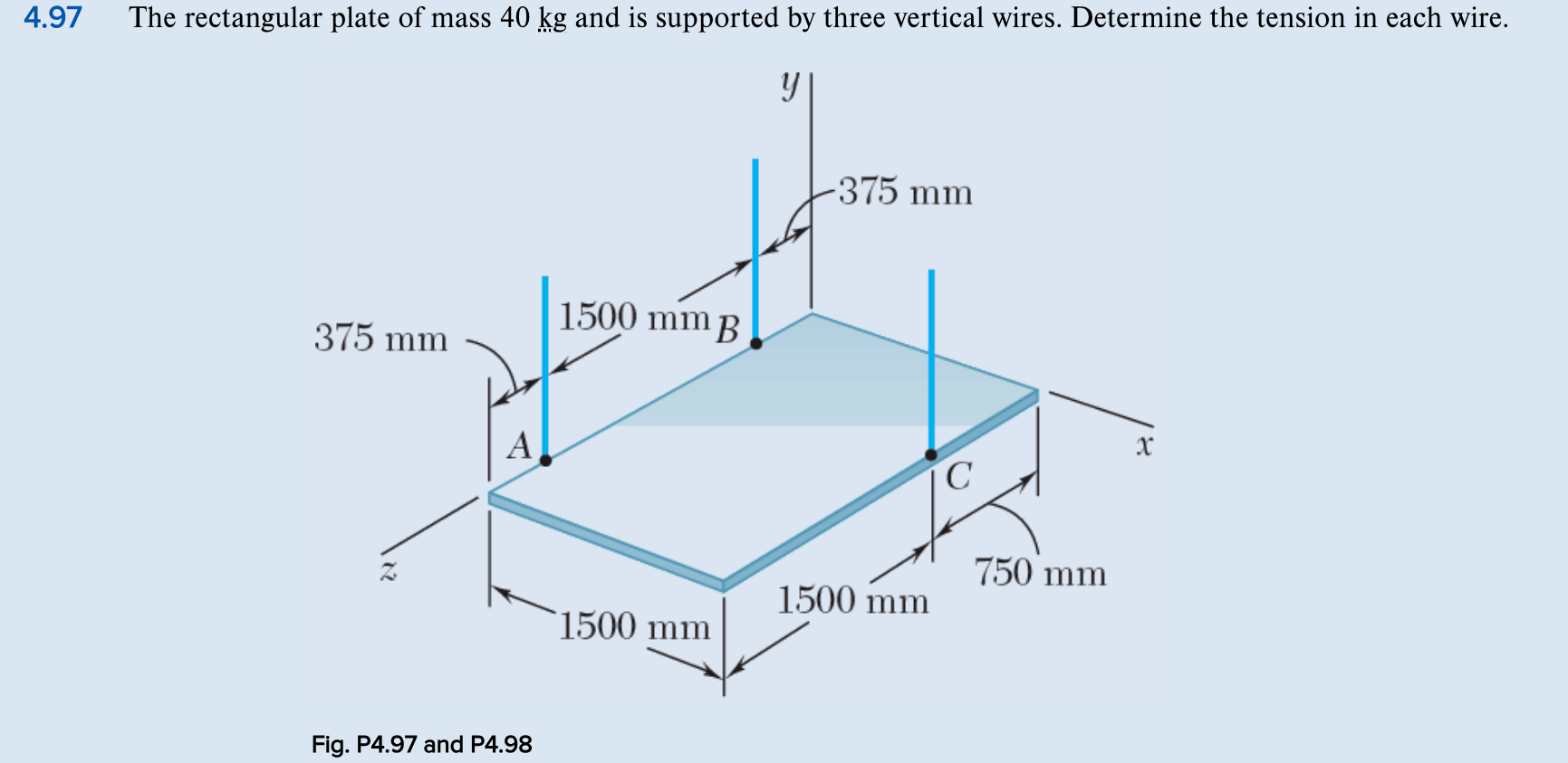 Solved 4.97 ﻿The rectangular plate of mass 40kg ﻿and is | Chegg.com