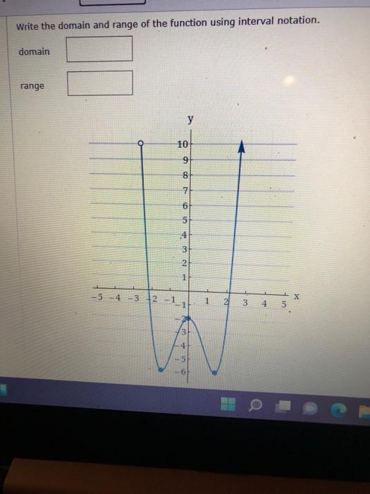 Solved Write the domain and range of the function using | Chegg.com