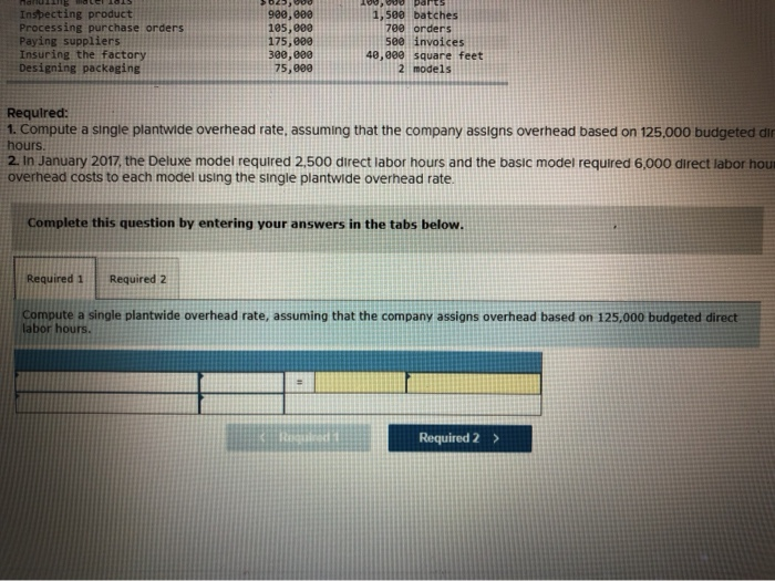 Solved Exercise 17-1 Computing plantwide overhead rates LO | Chegg.com