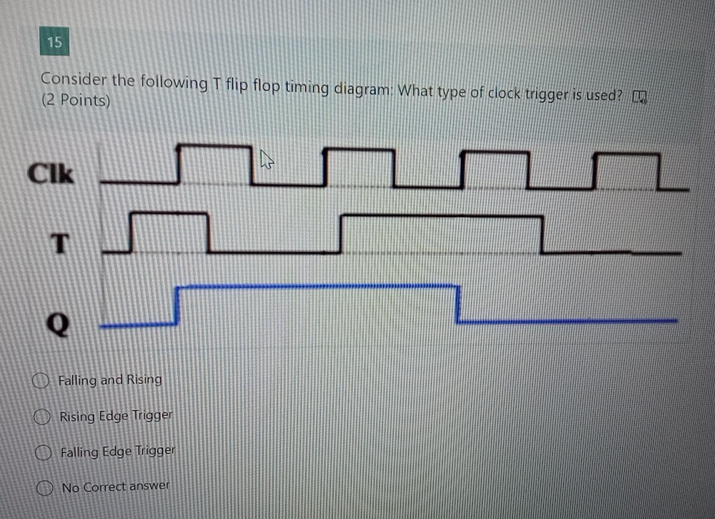 Solved 15 Consider the following T flip flop timing diagram: | Chegg.com
