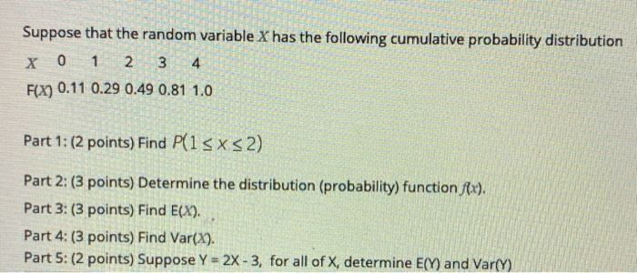 Solved Suppose that the random variable X has the following | Chegg.com