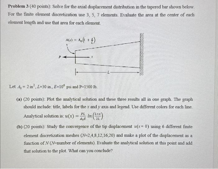 Solved Problem 3 (40 points): Solve for the axial | Chegg.com