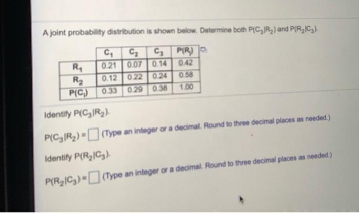 Solved A joint probability distribution is shown below. | Chegg.com