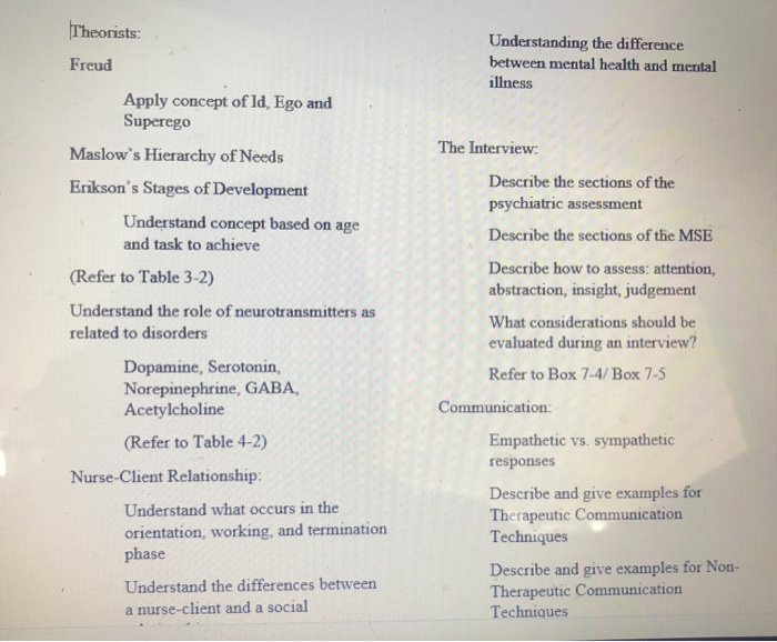 solved-theorists-understanding-the-difference-between-chegg