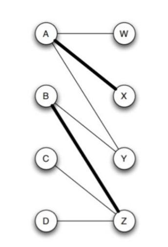 Solved Please provide the python code: Draw an alternating | Chegg.com