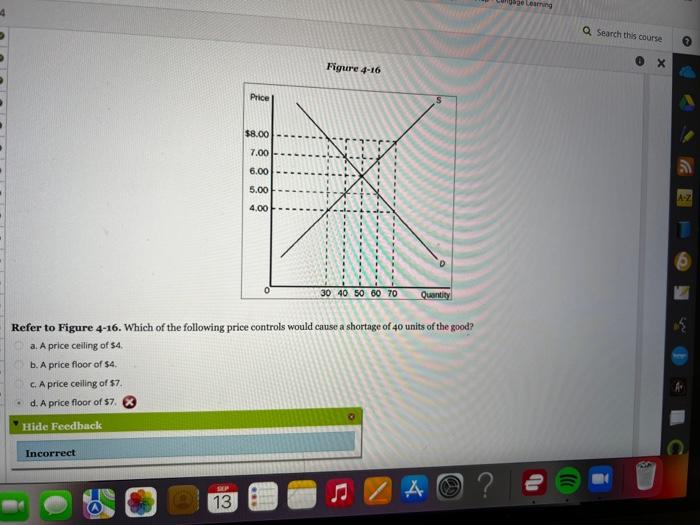 Solved Figure 4−17 Refer to Figure 417. In this market,