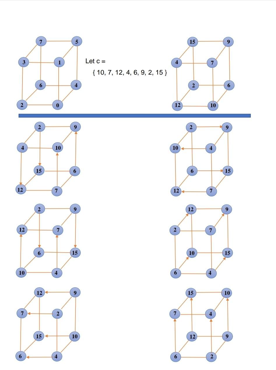 Solved I will send you a solved example and solve my | Chegg.com