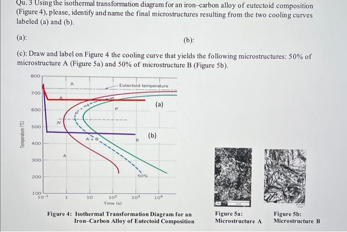 Solved Qu. 3 Using The Isothermal Transformation Diagram For | Chegg.com