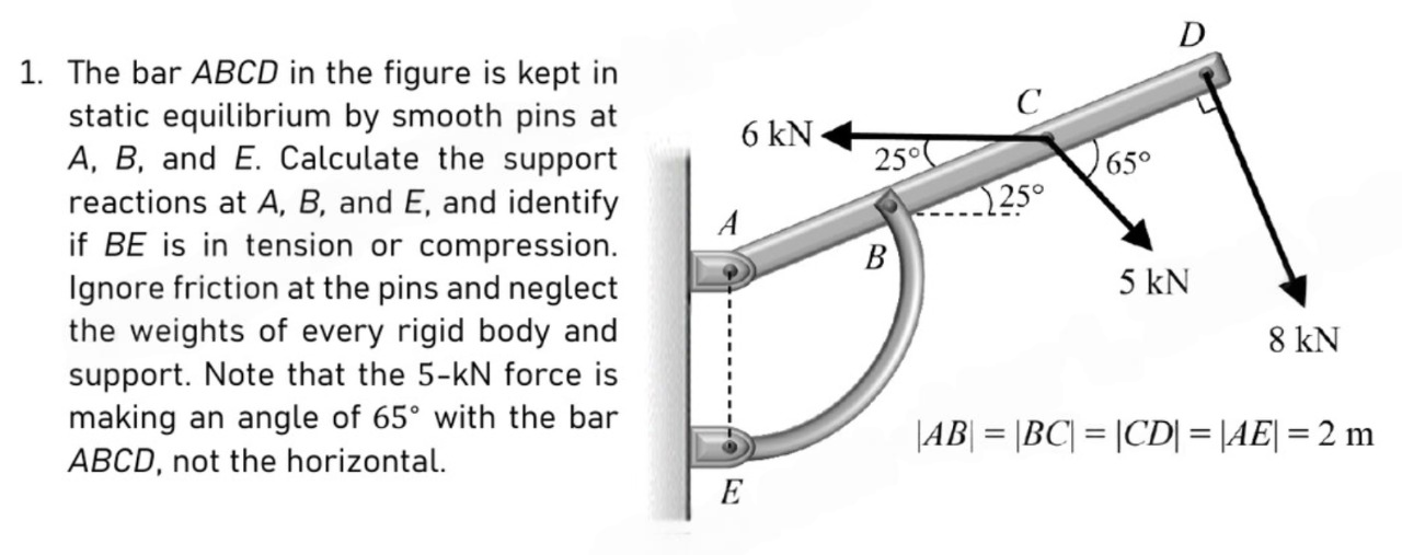 Solved Static Equilibrium. Please complete step by step with | Chegg.com