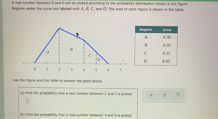 solved-a-real-number-between-0-and-6-will-be-picked-chegg