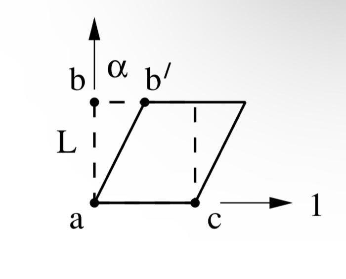 Solved A First Course in Continuum Mechanics Problem 4.21 | Chegg.com