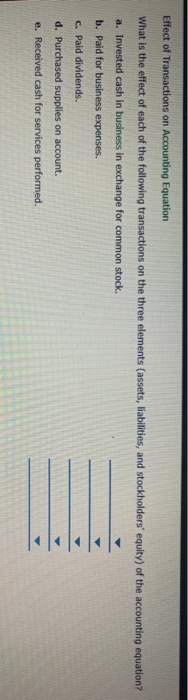 Solved Effect of Transactions on Accounting Equation What is | Chegg.com