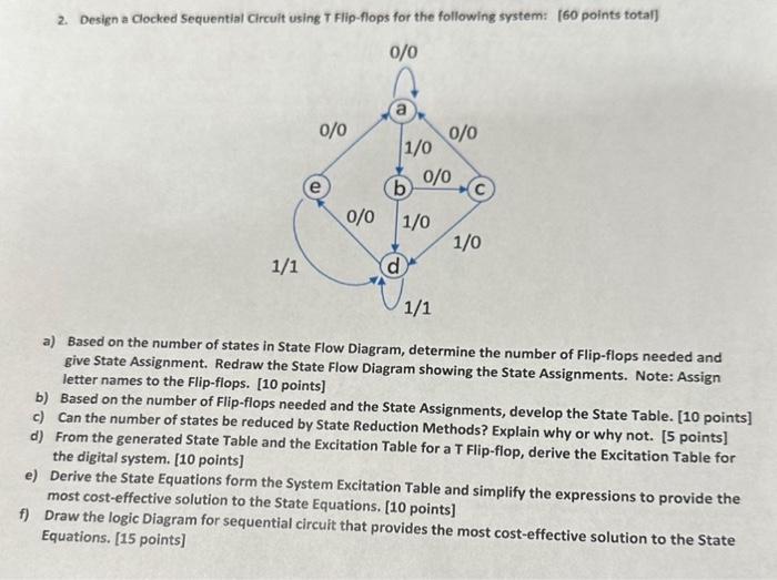 Solved 2. Design a Clocked Sequential Circuit using T | Chegg.com