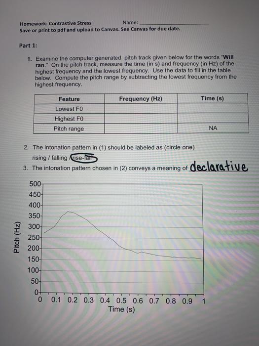 Solved Homework Contrastive Stress Name Save Or Print To Chegg Com