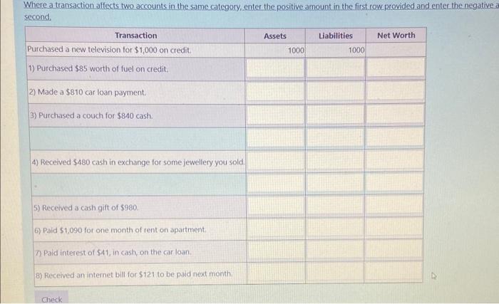 Solved Where a transaction affects two accounts in the same | Chegg.com