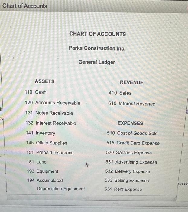 Solved The Following Selected Accounts Appear In The Ledger | Chegg.com