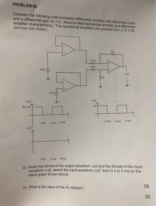 Solved PROBLEM \#2 Consider the following | Chegg.com