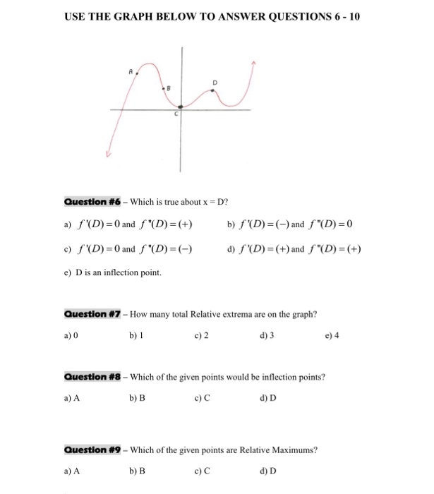 Solved USE THE GRAPH BELOW TO ANSWER QUESTIONS 6 - 10 AW | Chegg.com
