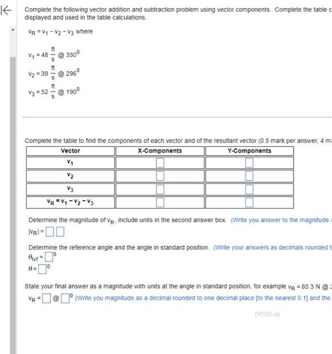 Solved Complete The Following Vector Addition And | Chegg.com