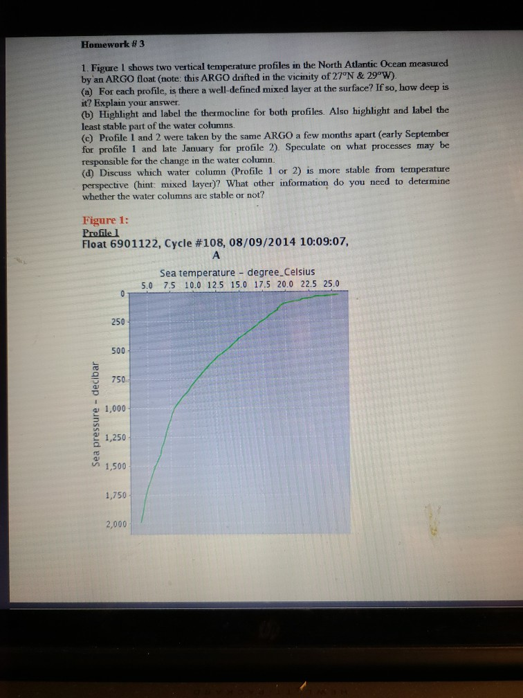 Solved 1. Figure I shows two vertical temperature profiles | Chegg.com