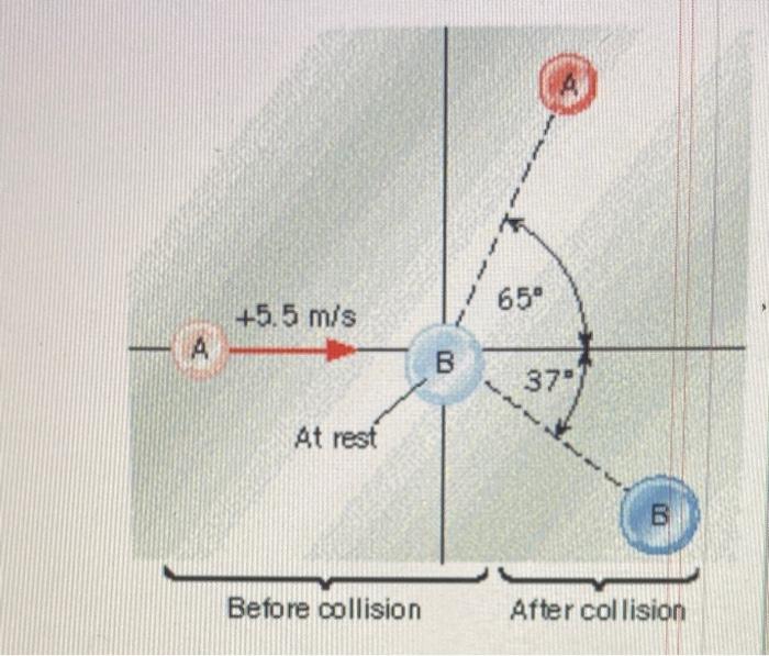 Solved The drawing shows a collision between two pucks on an | Chegg.com