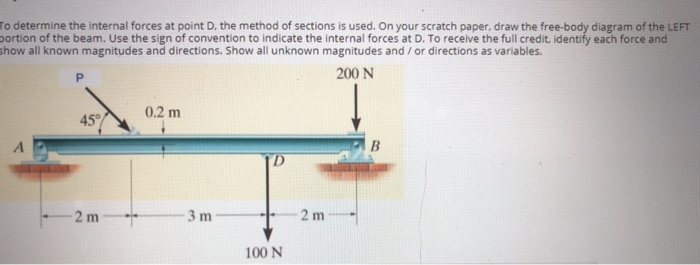 Solved To determine the internal forces at point D, the | Chegg.com ...