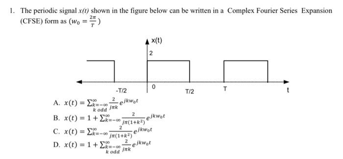 Solved 1. The periodic signal x(t) shown in the figure below | Chegg.com